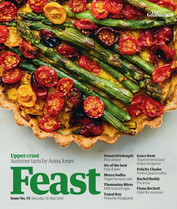 Guardian - Feast Covers